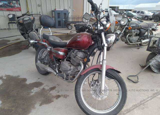 Honda CMX250 (Rebel)