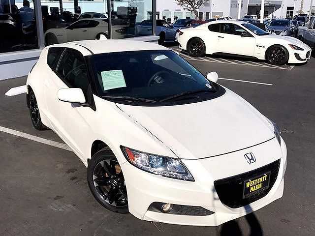 Honda CR-Z