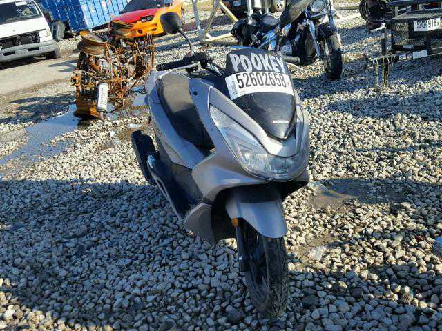 Honda PCX150