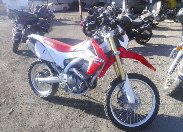 Honda CRF250