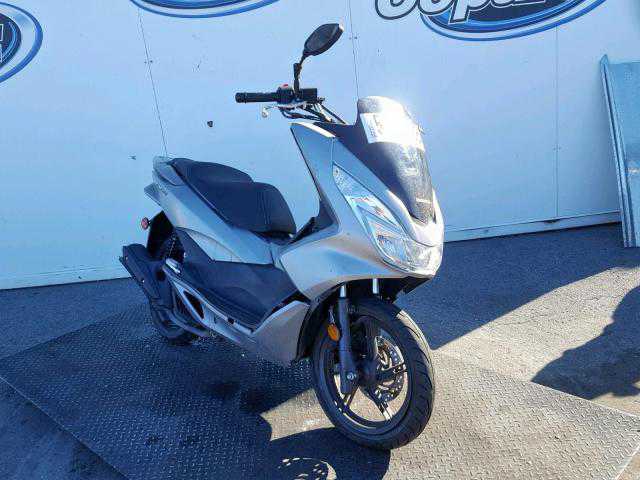 Honda PCX150