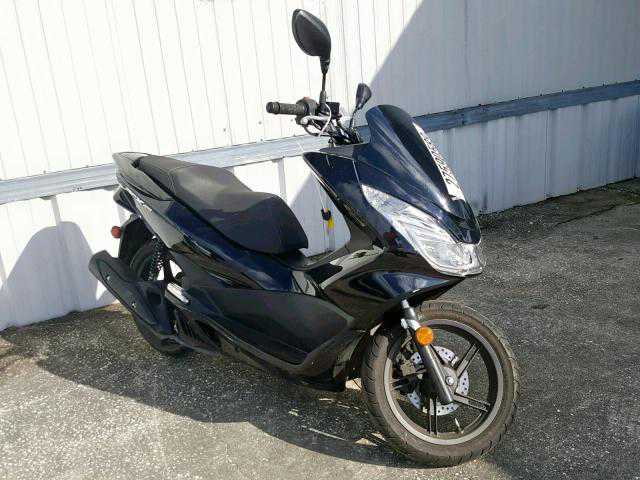 Honda PCX150