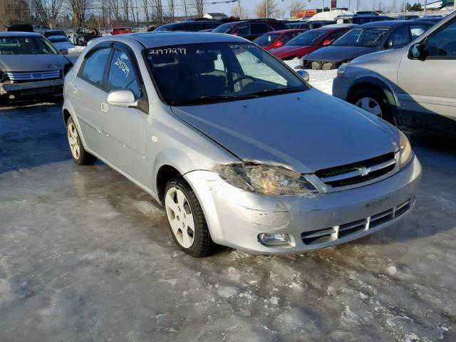 Chevrolet Optra
