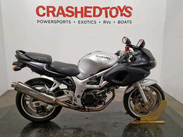 Suzuki SV650