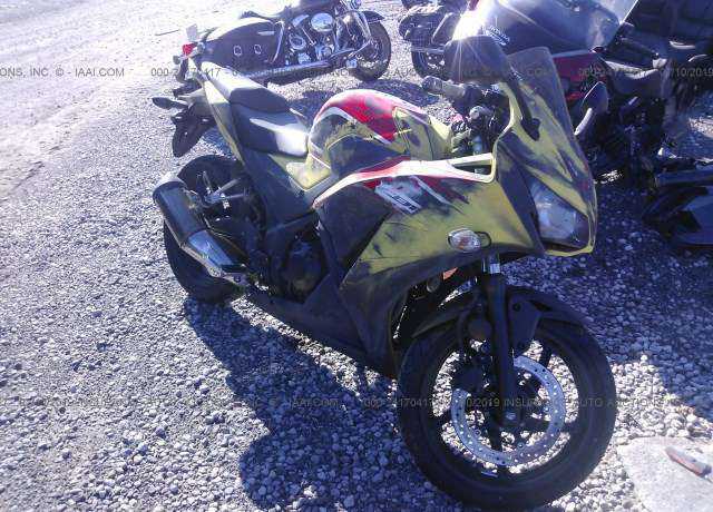Honda CBR300