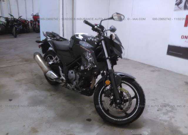 Honda CB300