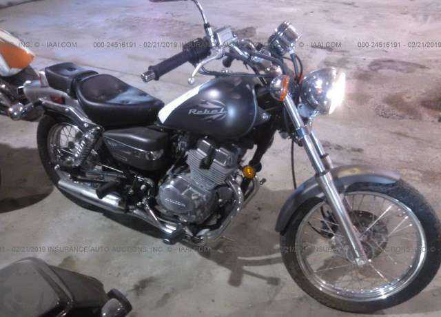 Honda CMX250 (Rebel)
