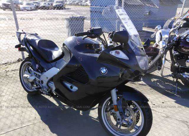 BMW K 1200 S