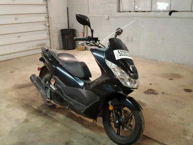 Honda PCX150