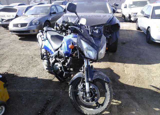 Suzuki DL650