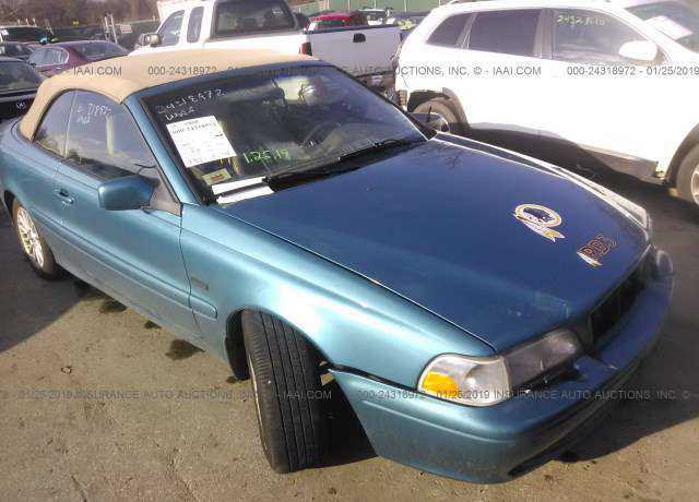 Volvo C70