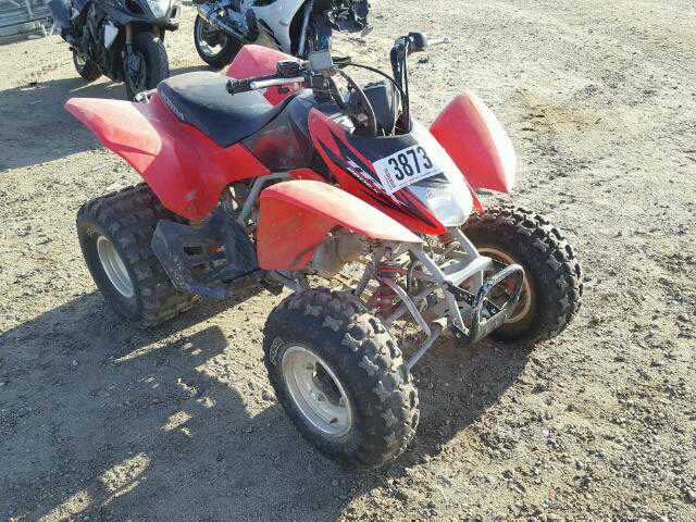 Honda TRX250