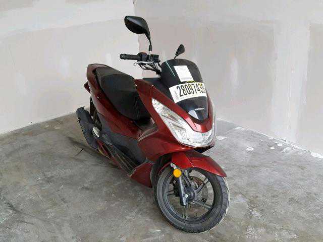 Honda PCX150
