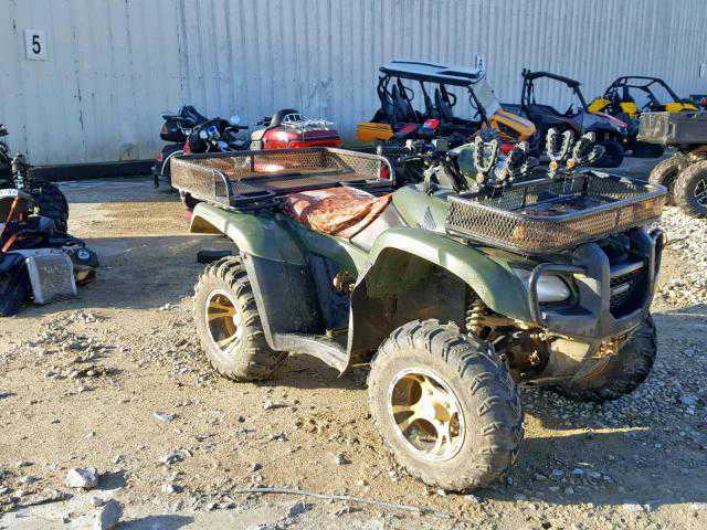 Honda TRX500 (Foreman)