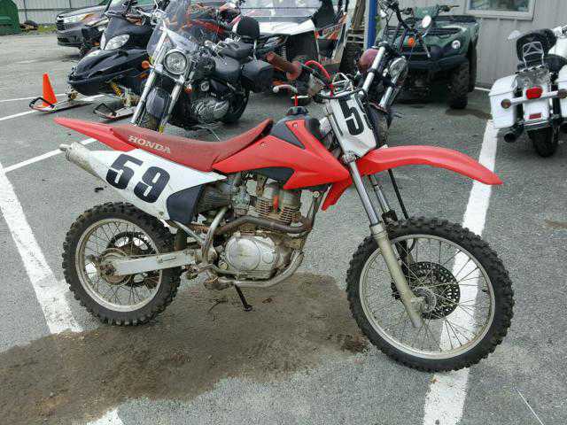 Honda CRF150