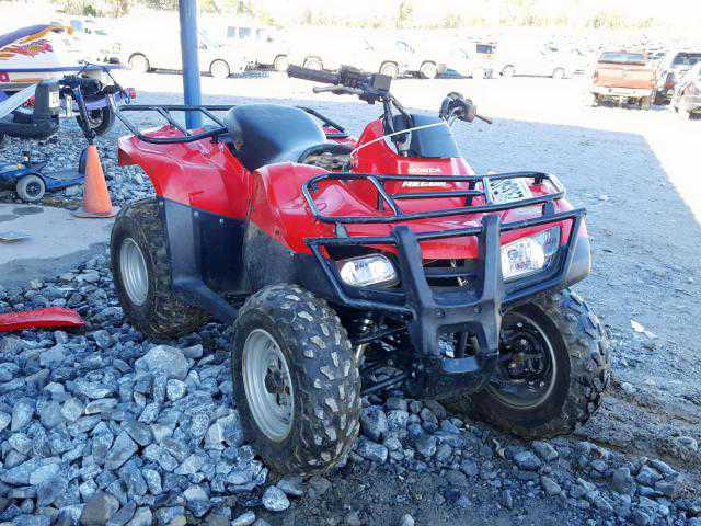 Honda FourTrax