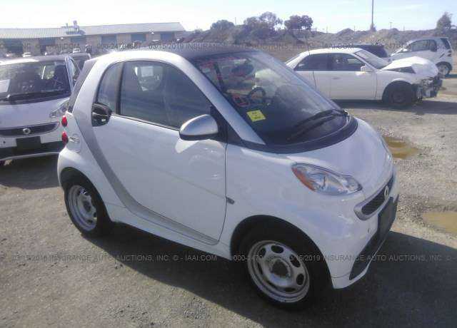 Smart Fortwo Electric Drive