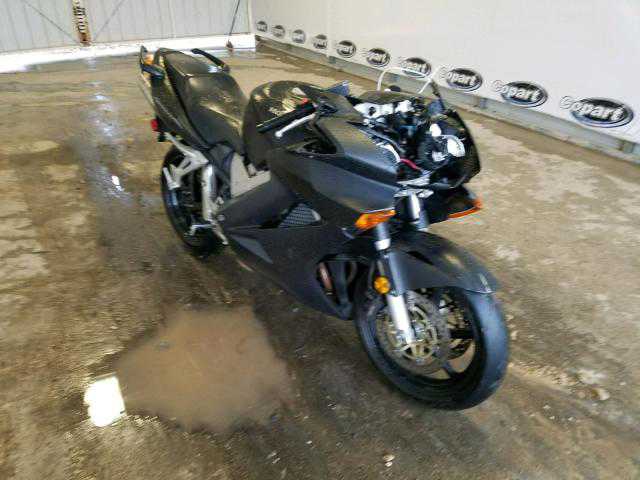 Honda VFR800 (INTERCEPTOR)