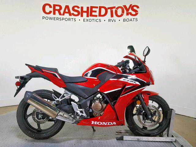 Honda CBR300