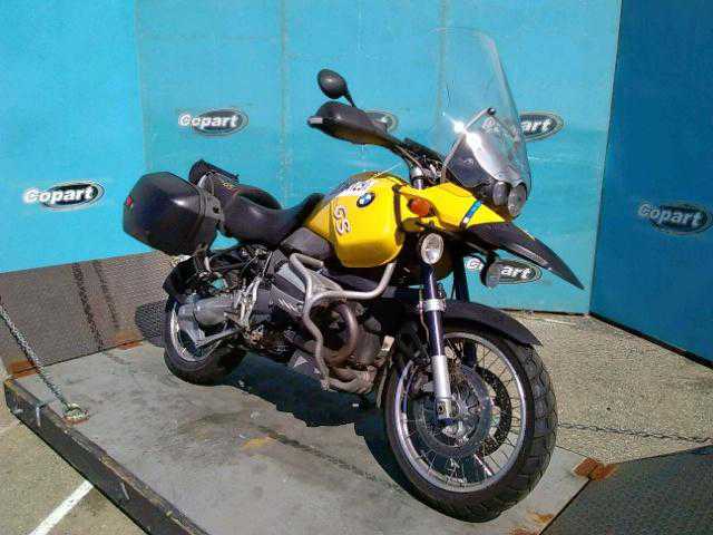 BMW R 1150 R
