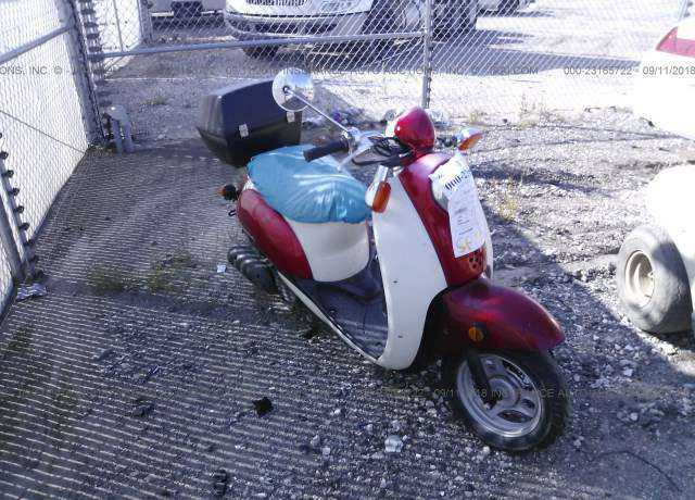 Honda CHF50 (Metropolitan)