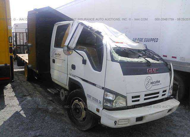 GMC W5