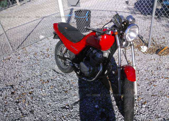 Honda CB250 (Nighthawk)