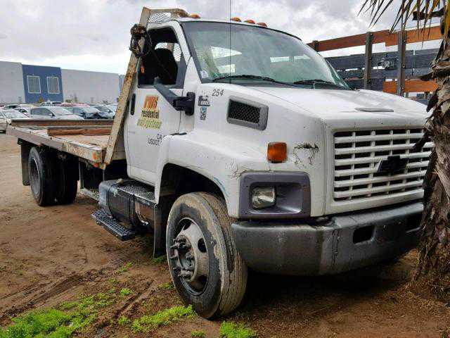 Chevrolet C6