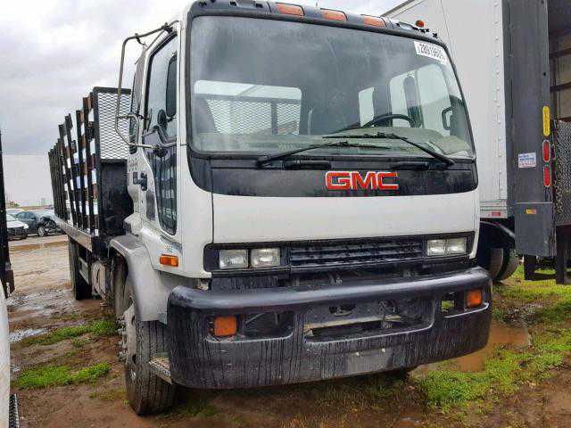 GMC T-Series