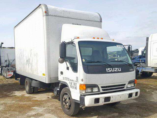Isuzu NQR/NRR