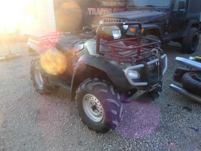 Honda TRX500