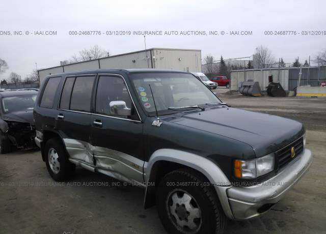 Acura SLX