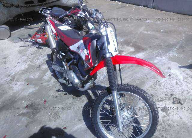 Honda CRF150