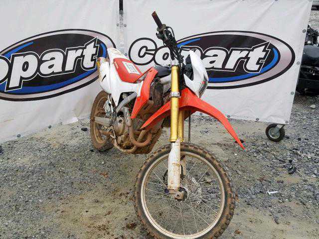 Honda CRF250