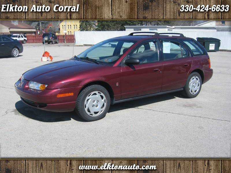 Saturn SW2