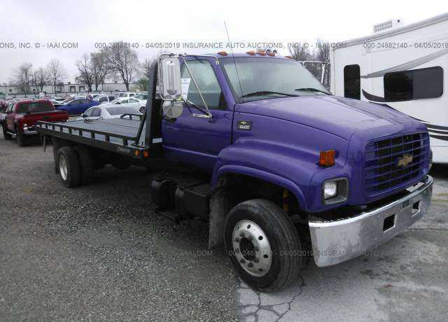 Chevrolet C6