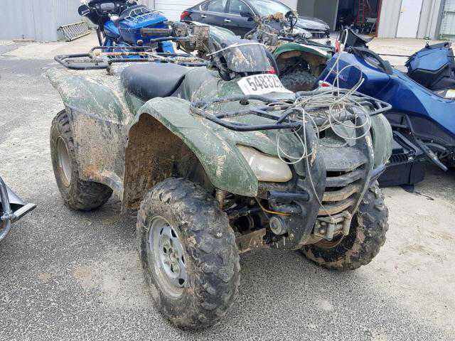 Honda TRX420 (Rancher)