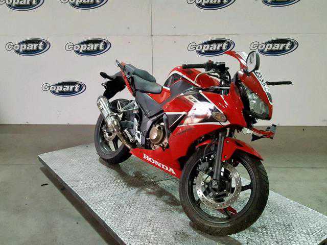 Honda CBR300