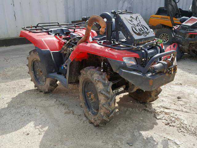 Honda TRX420