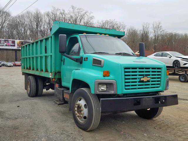 Chevrolet C7