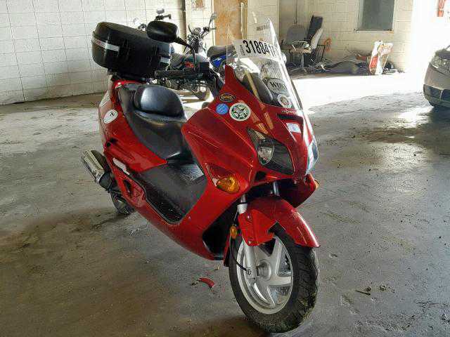 Honda NSS250 (REFLEX)