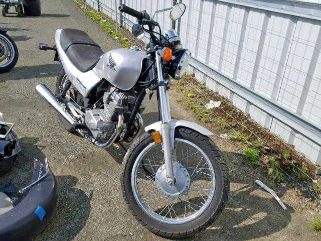 Honda CB250 (Nighthawk)