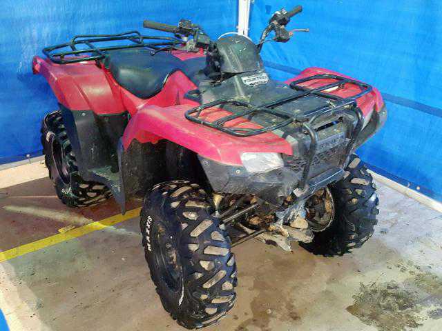 Honda TRX420