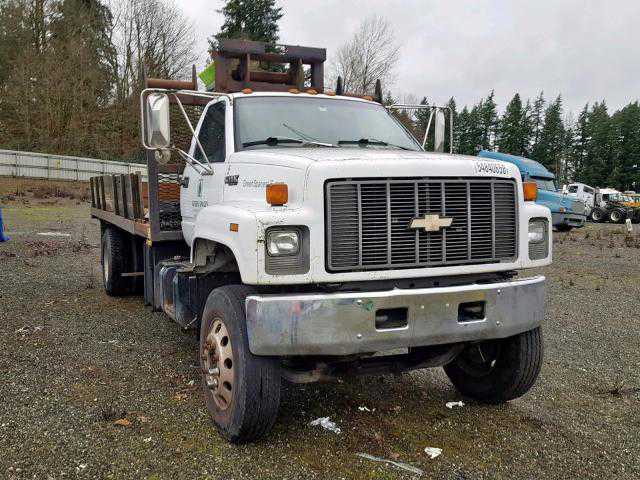 Chevrolet C7