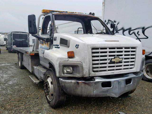 Chevrolet C7