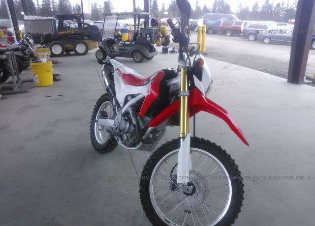 Honda CRF250