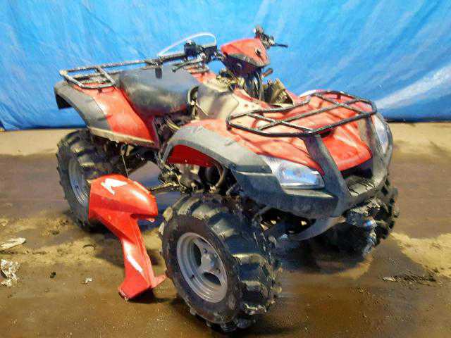 Honda TRX680 (FourTrax Rincon)