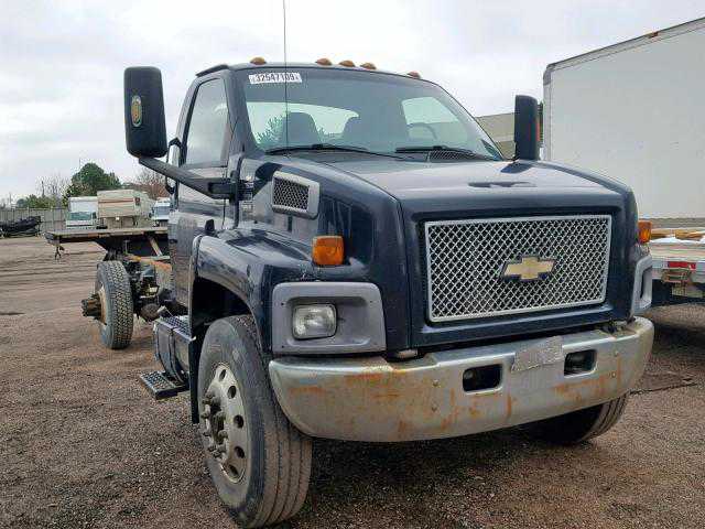 Chevrolet C7