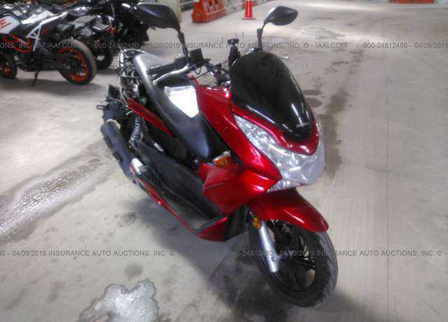 Honda PCX125