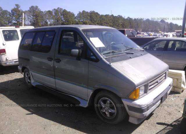 FORD